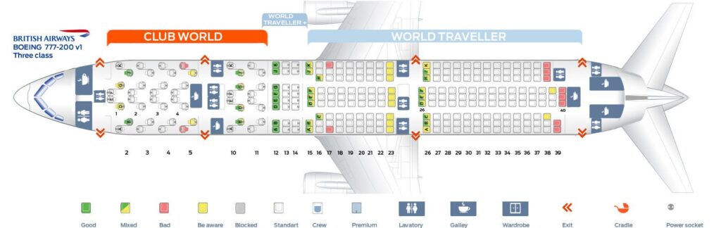 British airways seat selection