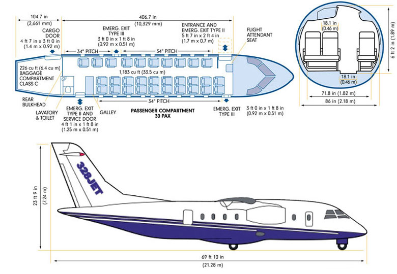 Advanced air seat selection 